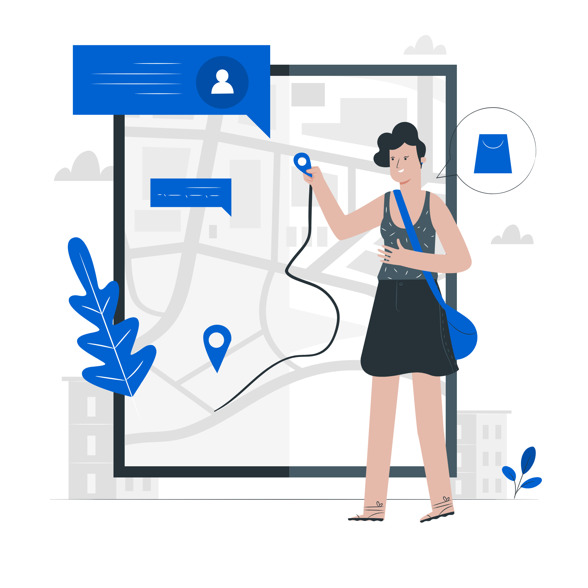 Customer profile